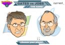 Bill Gates vs Steve Jobs